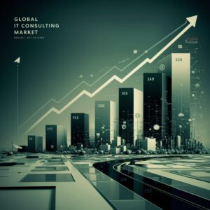 Projected growth of the global IT consulting market